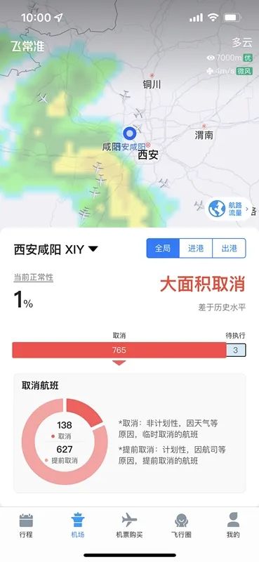 疫情西安(疫情西安封城时间)-第2张图片