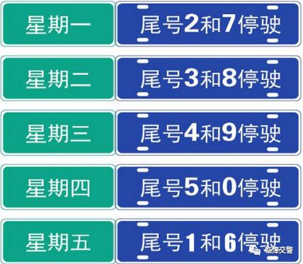 「北京限号2021年3月最新限号」〃北京限号2021年3月最新限号查询-第1张图片