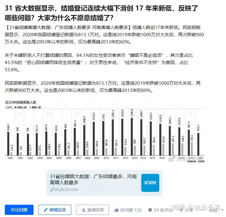 【31省新增71例本土,31省新增本土61例v】-第1张图片