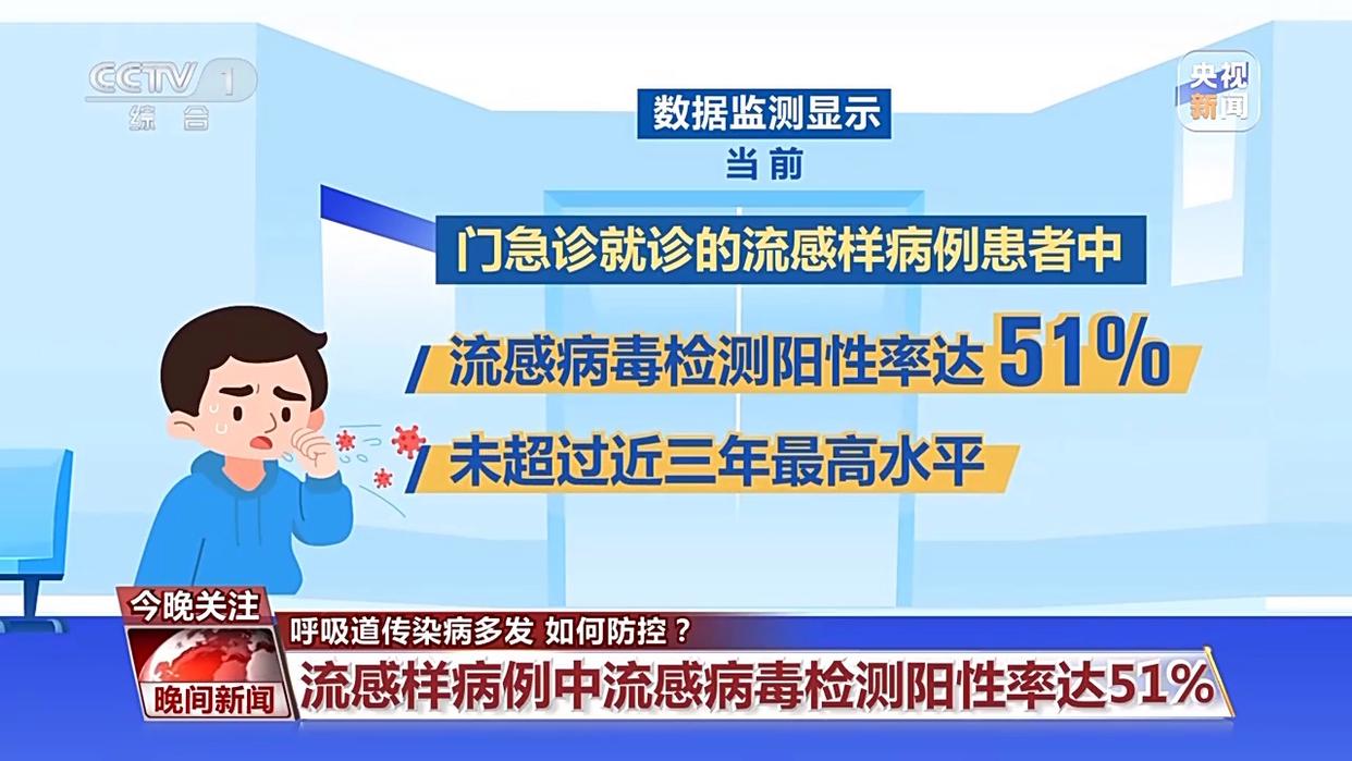 全国感染达峰进度-全国感染数据-第2张图片