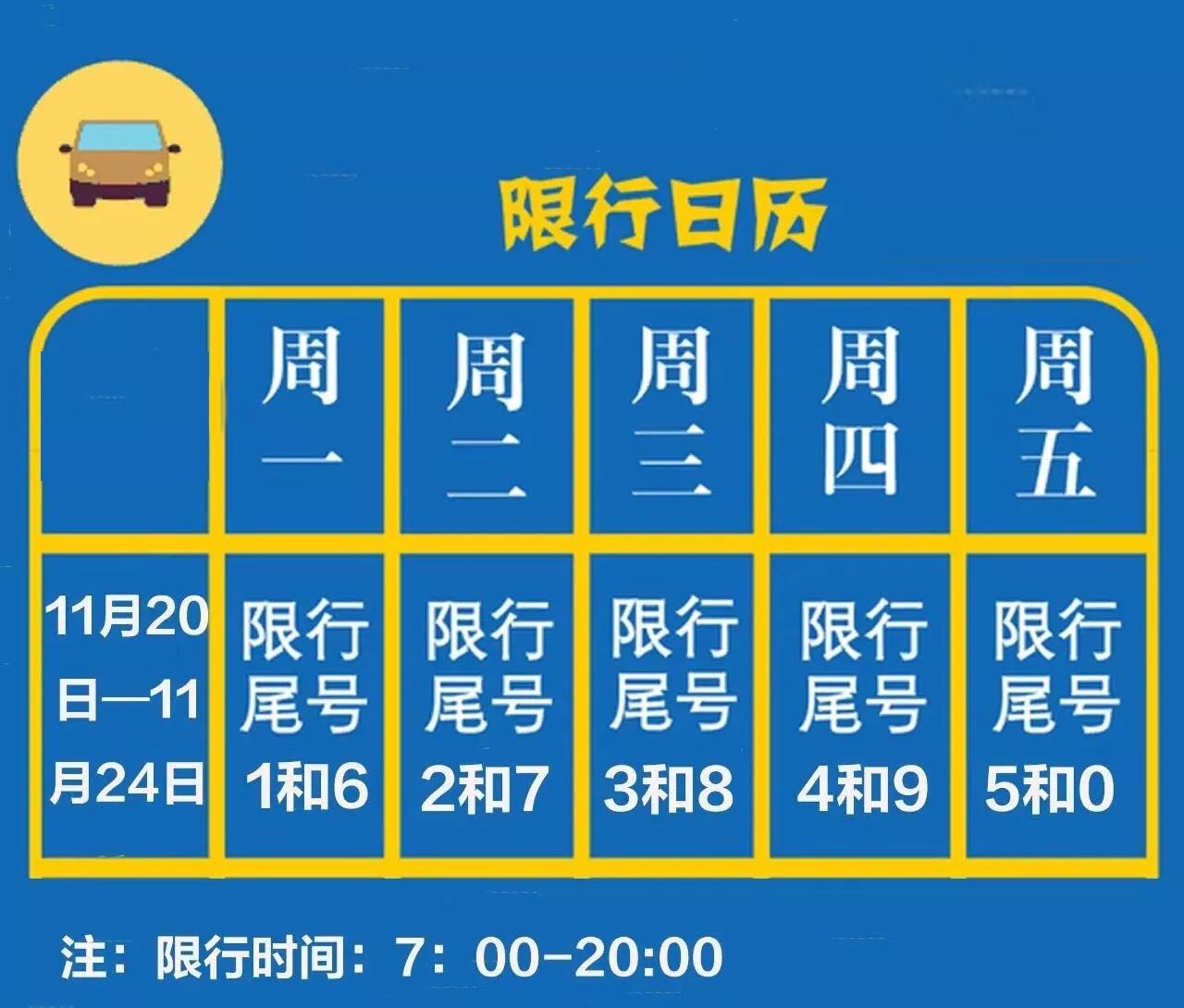 邯郸明天几号限行区域(邯郸明天限号吗？)