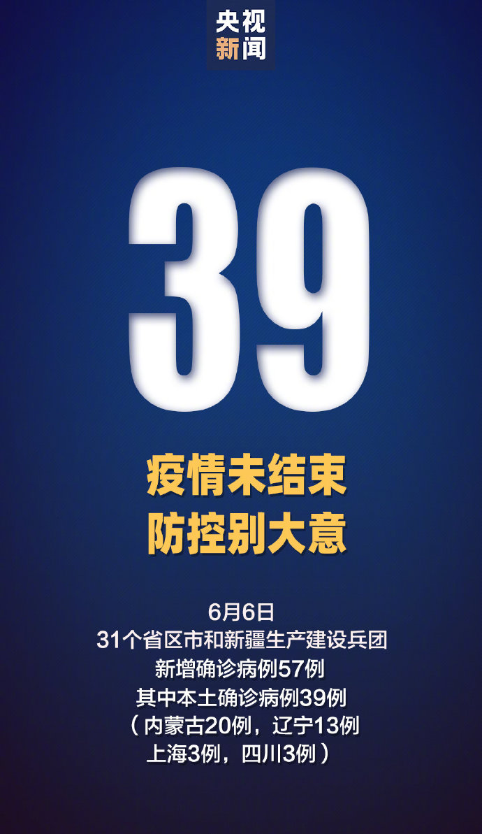 31省份新增本土确诊93例.31省份新增本土病例98例-第2张图片