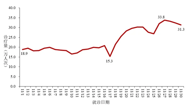 美国新冠病毒感染超38万(美国新冠感染病例超过340万)