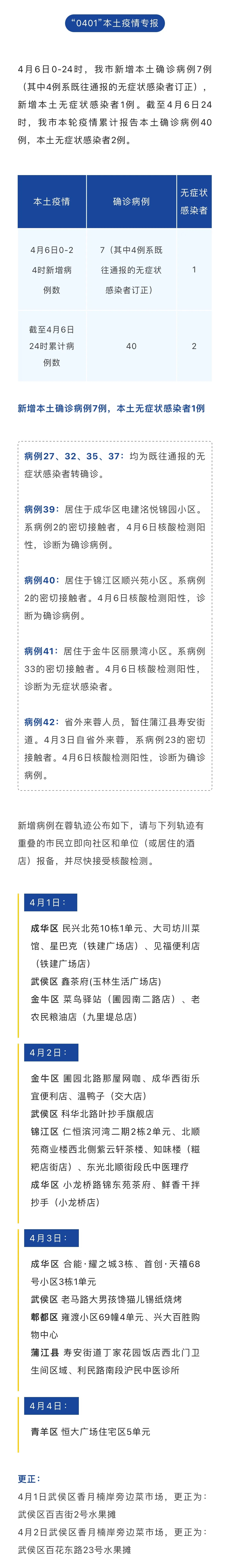 青海西宁新增7例无症状/青海西宁新增7例无症状病例-第1张图片