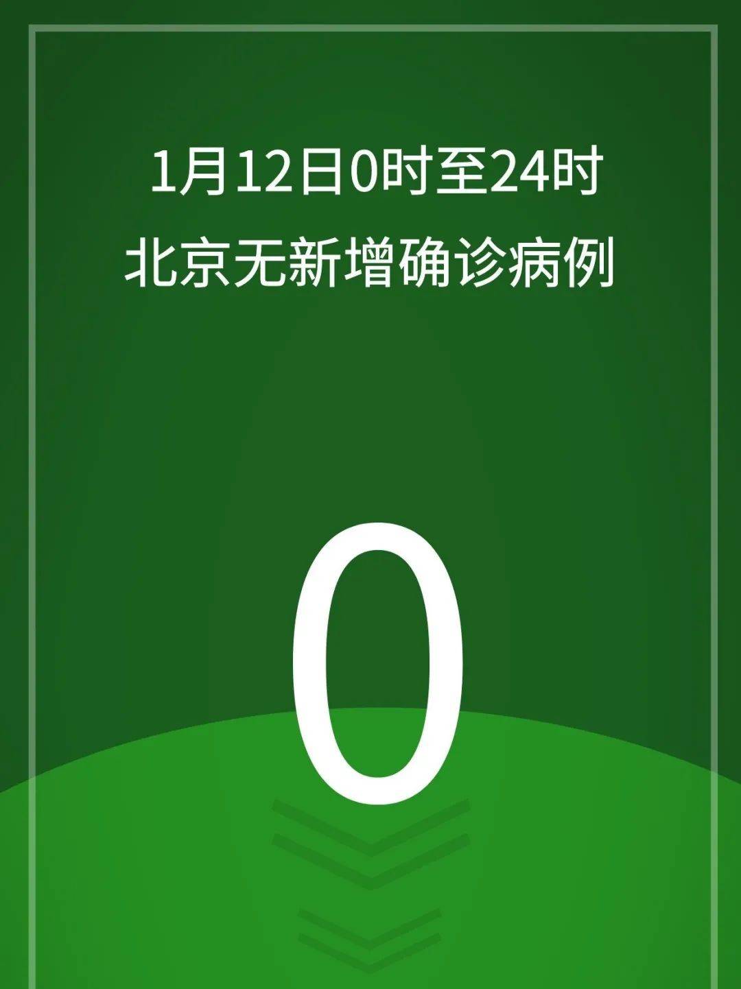 北京中高风险地区清零︰(北京中高风险地区清零t)-第1张图片
