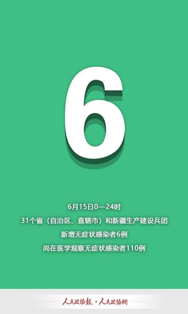 陕西累计报告本土病例27例(陕西累计报告本土病例27例是多少)-第1张图片