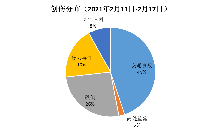 “苏州新增本土8例无症状4例” 苏州新增3例？-第1张图片