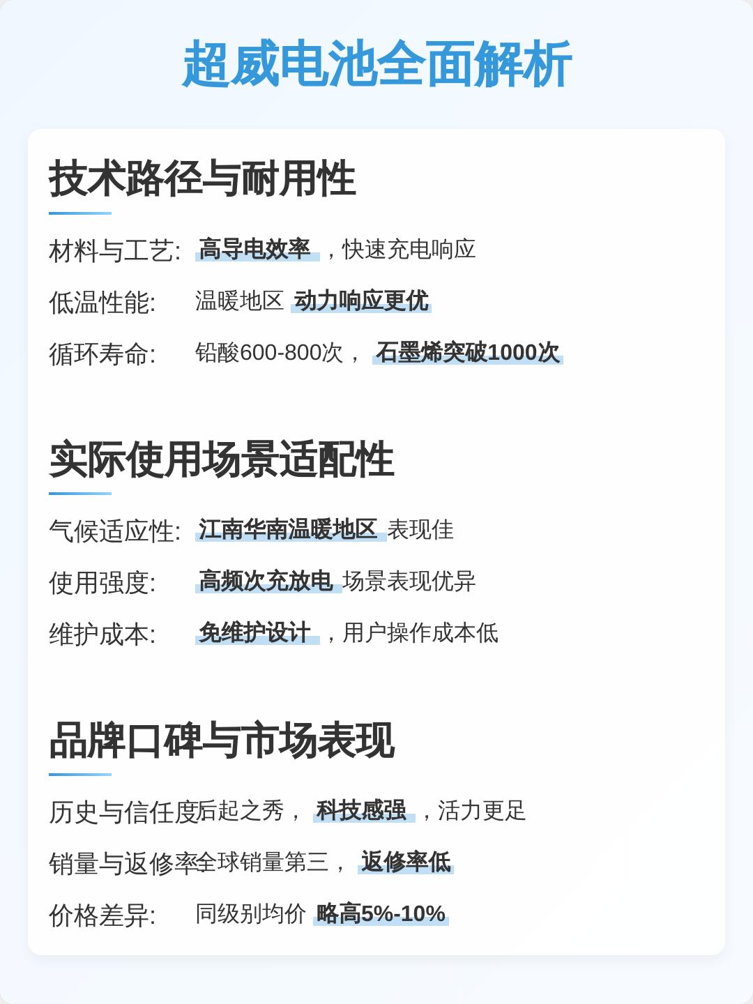 超威电池费用表/超威电池费用表48v38ah-第2张图片