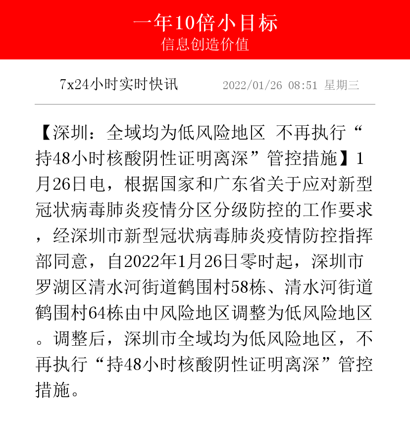 【北京朝阳区是中风险还是低风险/北京朝阳区是中风险还是低风险地区】-第2张图片