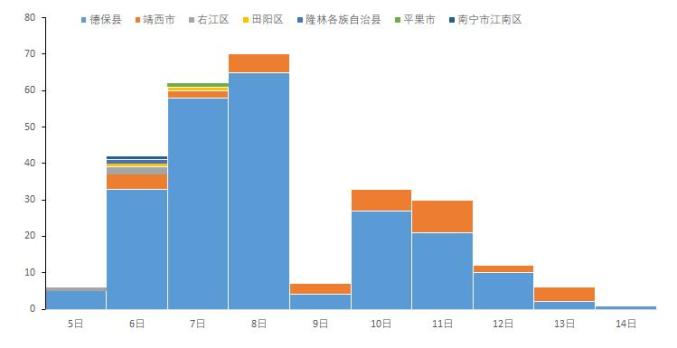 江西疫情最新数据消息(江西疫情最新情况通报)-第1张图片