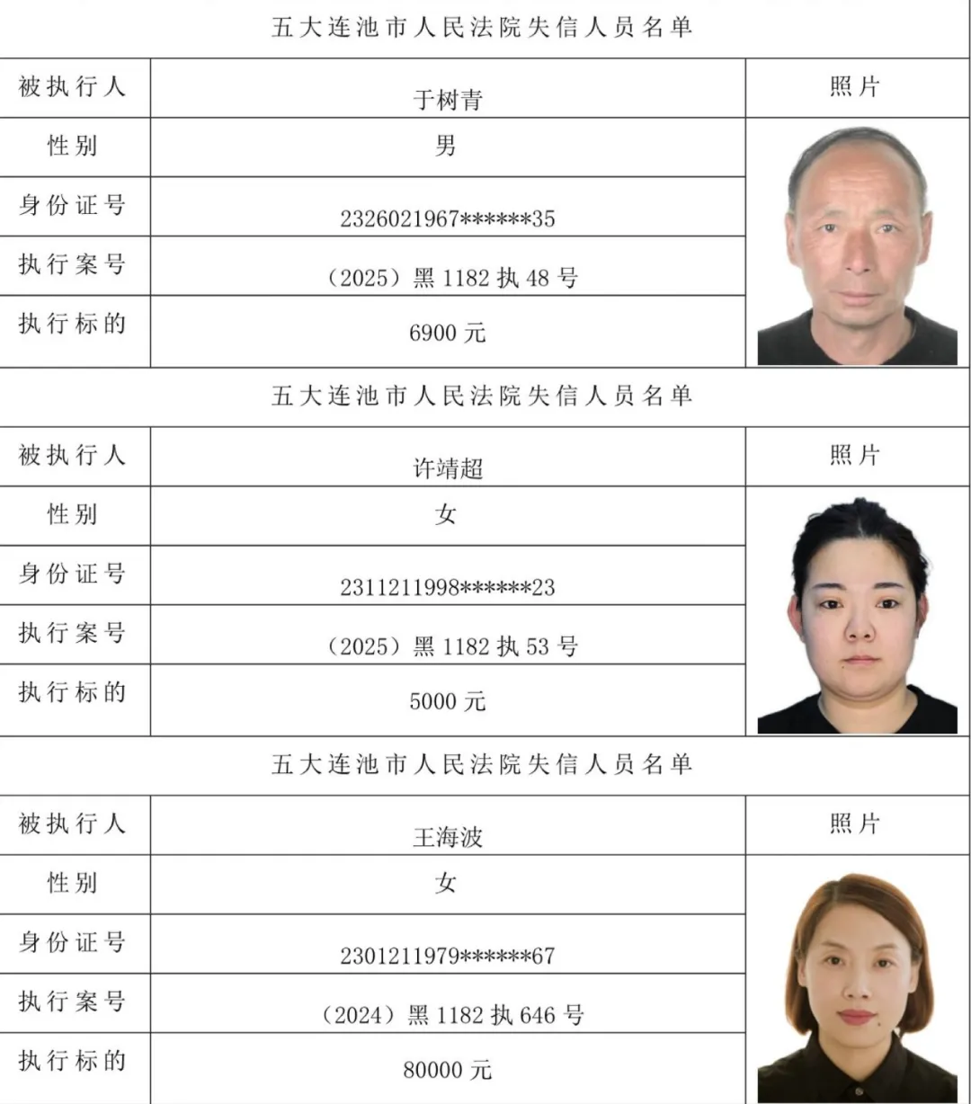 中高风险地区名单最新查询〃中高风险地区最新名单官方