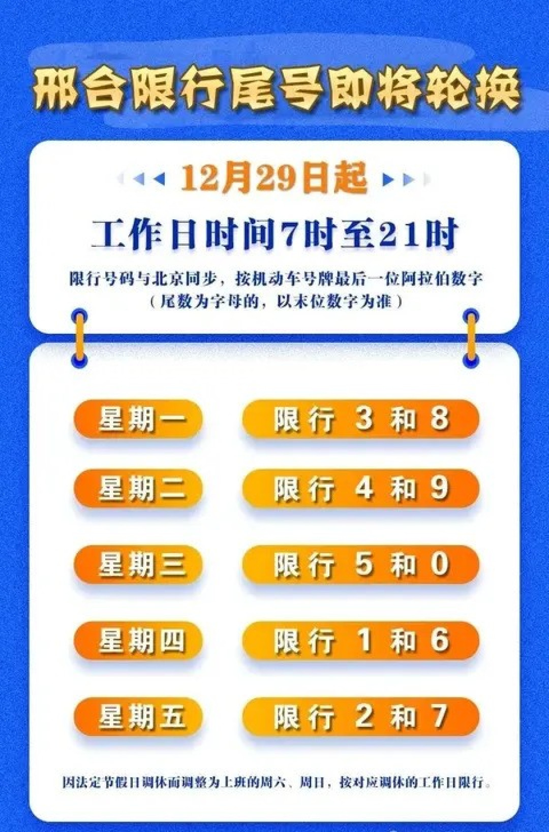 限号2021最新限号时间12月份〃限号2021最新限号时间12月份限行-第2张图片
