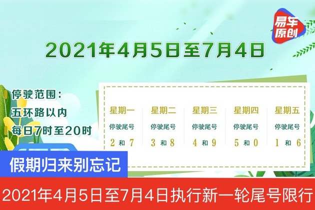 限号2021最新限号时间12月份〃限号2021最新限号时间12月份限行-第1张图片
