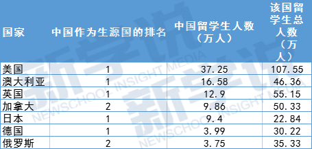 疫情久(原来疫情已经这么久了)