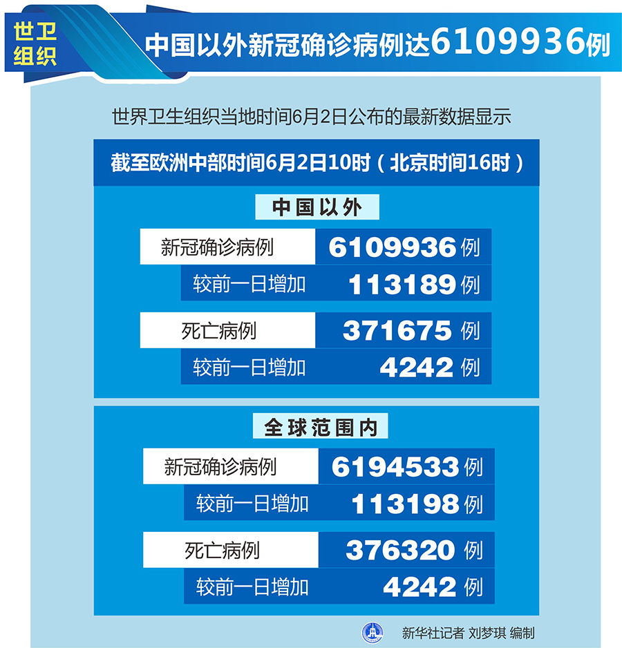 郑州疫情什么时候解封(郑州疫情什么时候解封的)