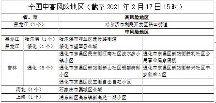 “呼和浩特疫情最新情况” 呼和浩特疫情最新消息2021？