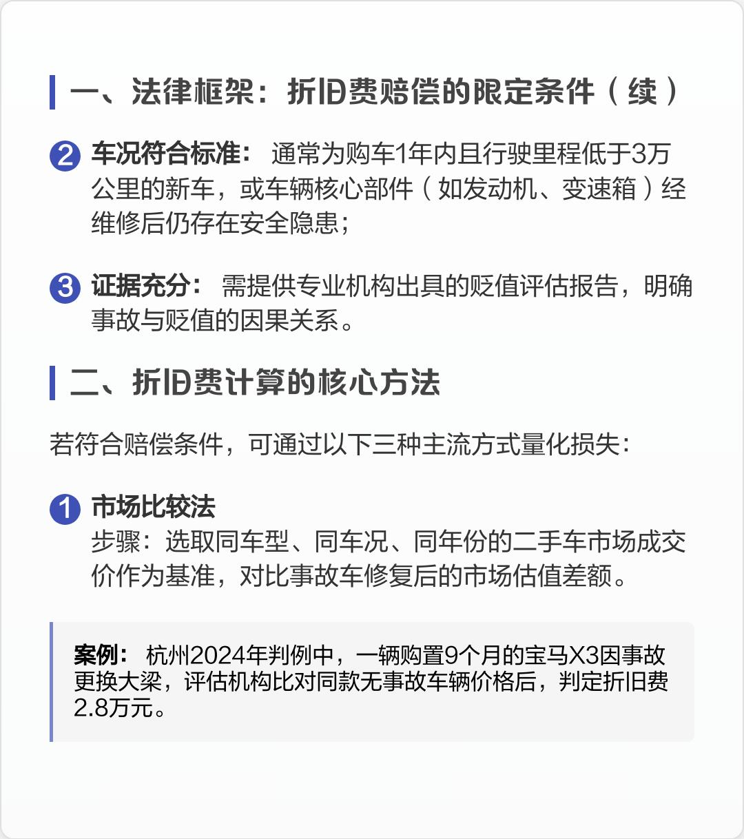 车辆费用(车辆费用评估)