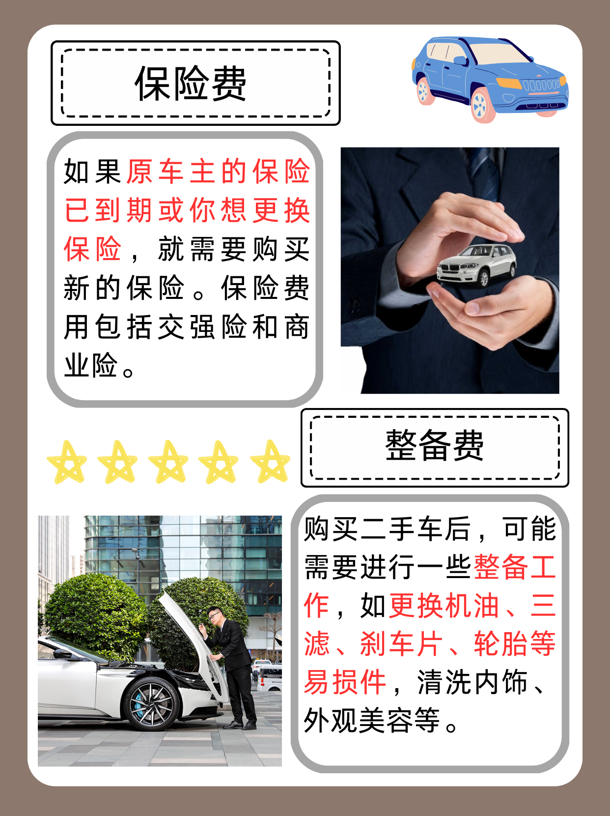 最低费用／最低费用的车-第3张图片