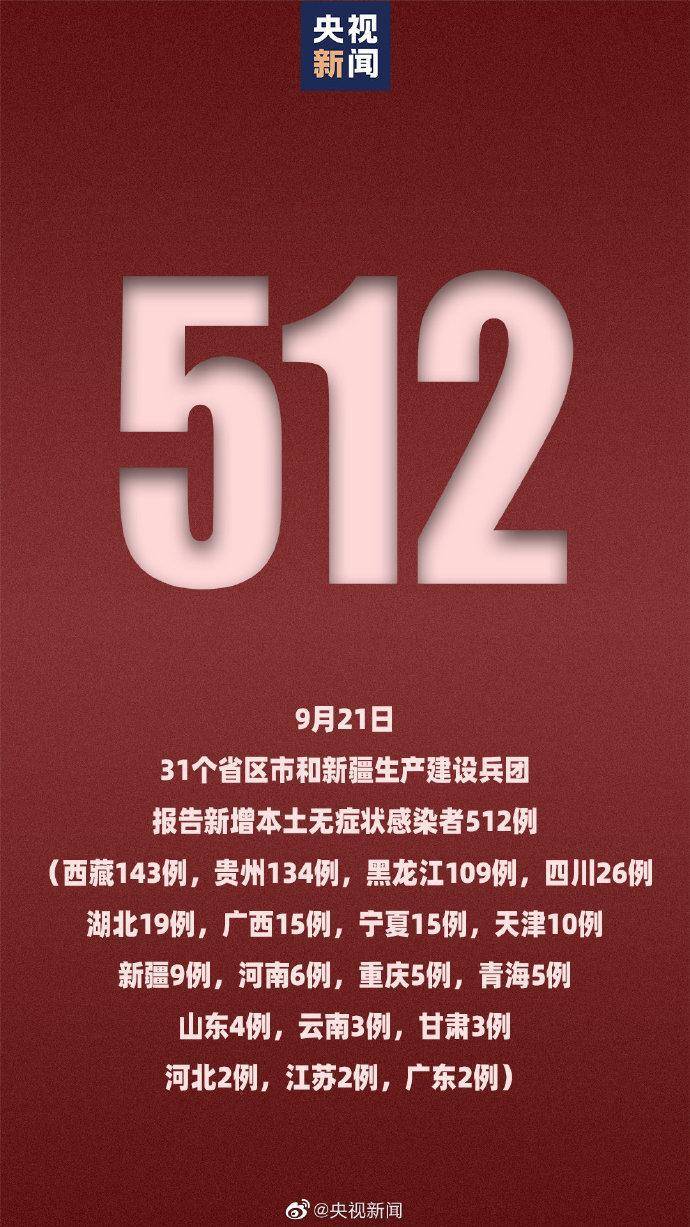 【31省新增本土8例,31省新增本土确诊80例】-第1张图片