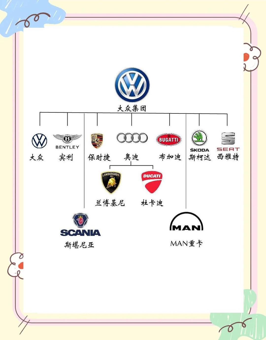 【车辆自主品牌有哪些,自主品牌车怎么样】-第1张图片