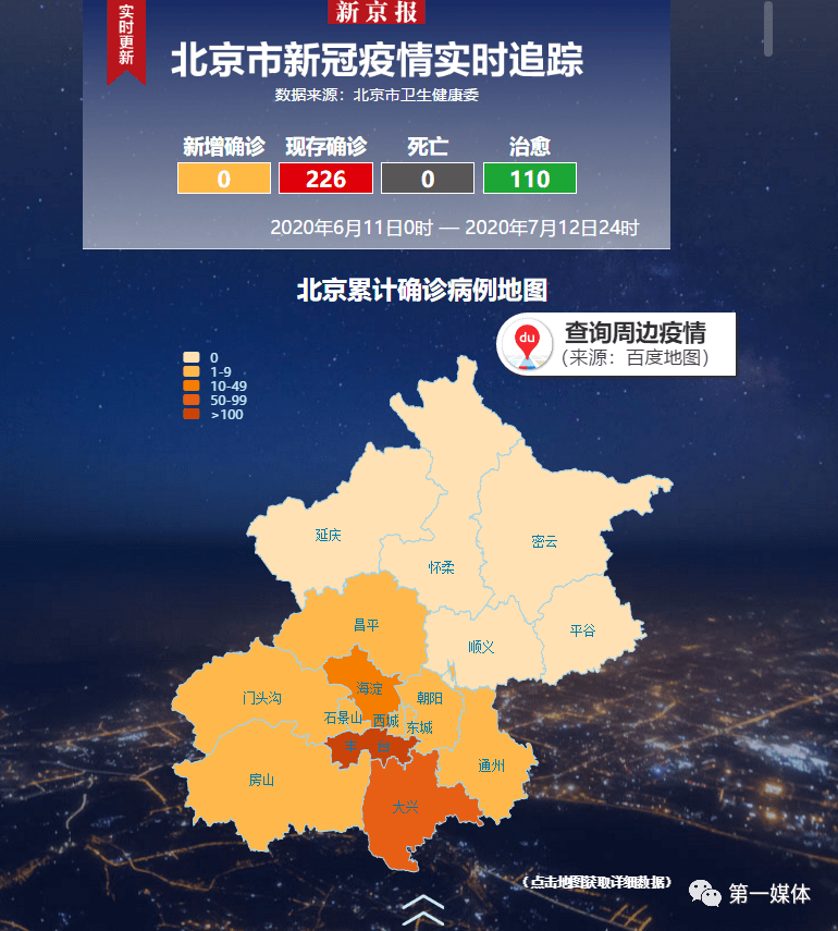 上海新增一个中风险地区︰(上海再有2地升为中风险)-第3张图片