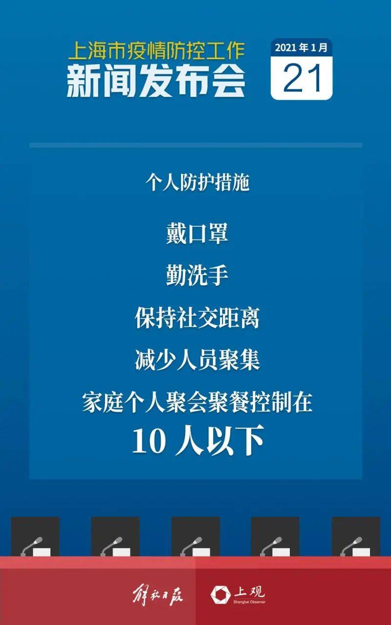 上海新增一个中风险地区︰(上海再有2地升为中风险)-第2张图片