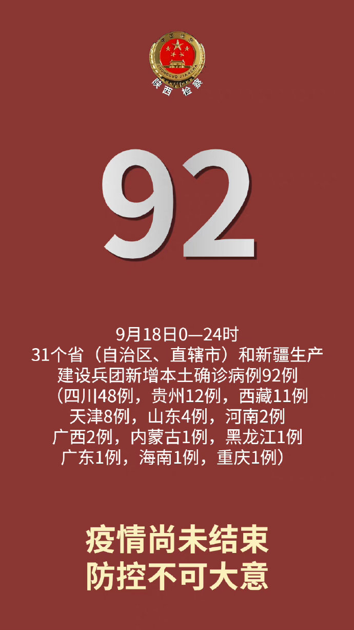 本土新增确诊48例分布8省份(31省区市新增本土确诊48 例)-第1张图片