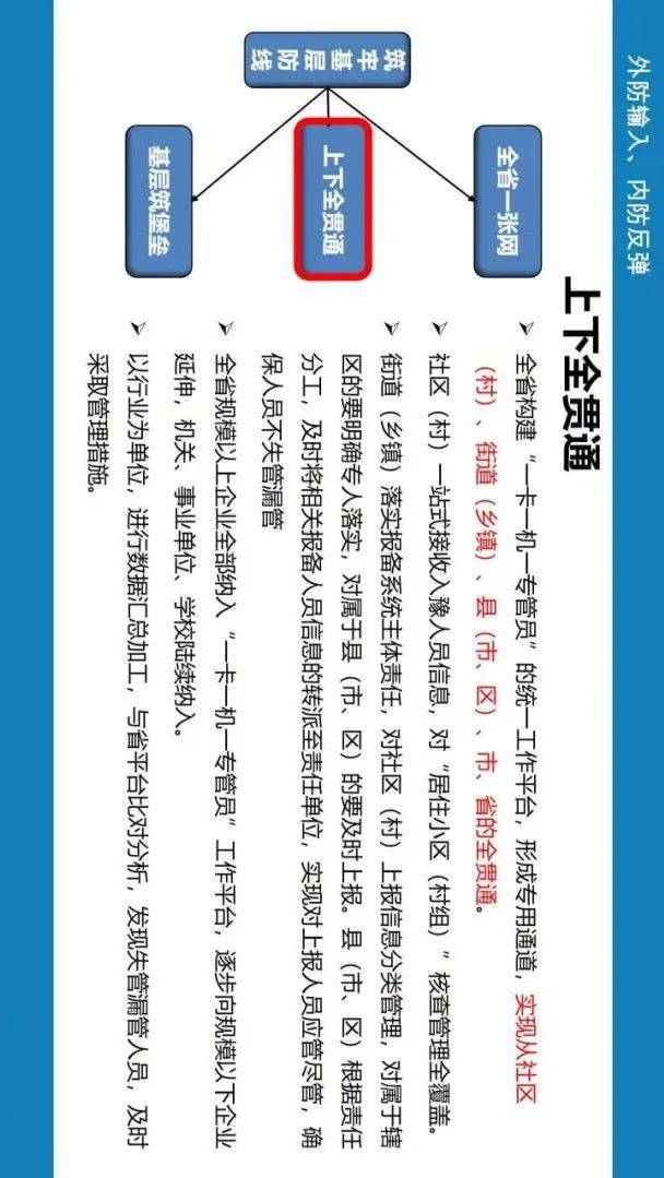 河南全省疫情最新消息/河南全省疫情最新消息今天-第2张图片