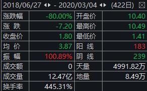 【西安疫情被中央批评,西安受疫情影响】-第1张图片