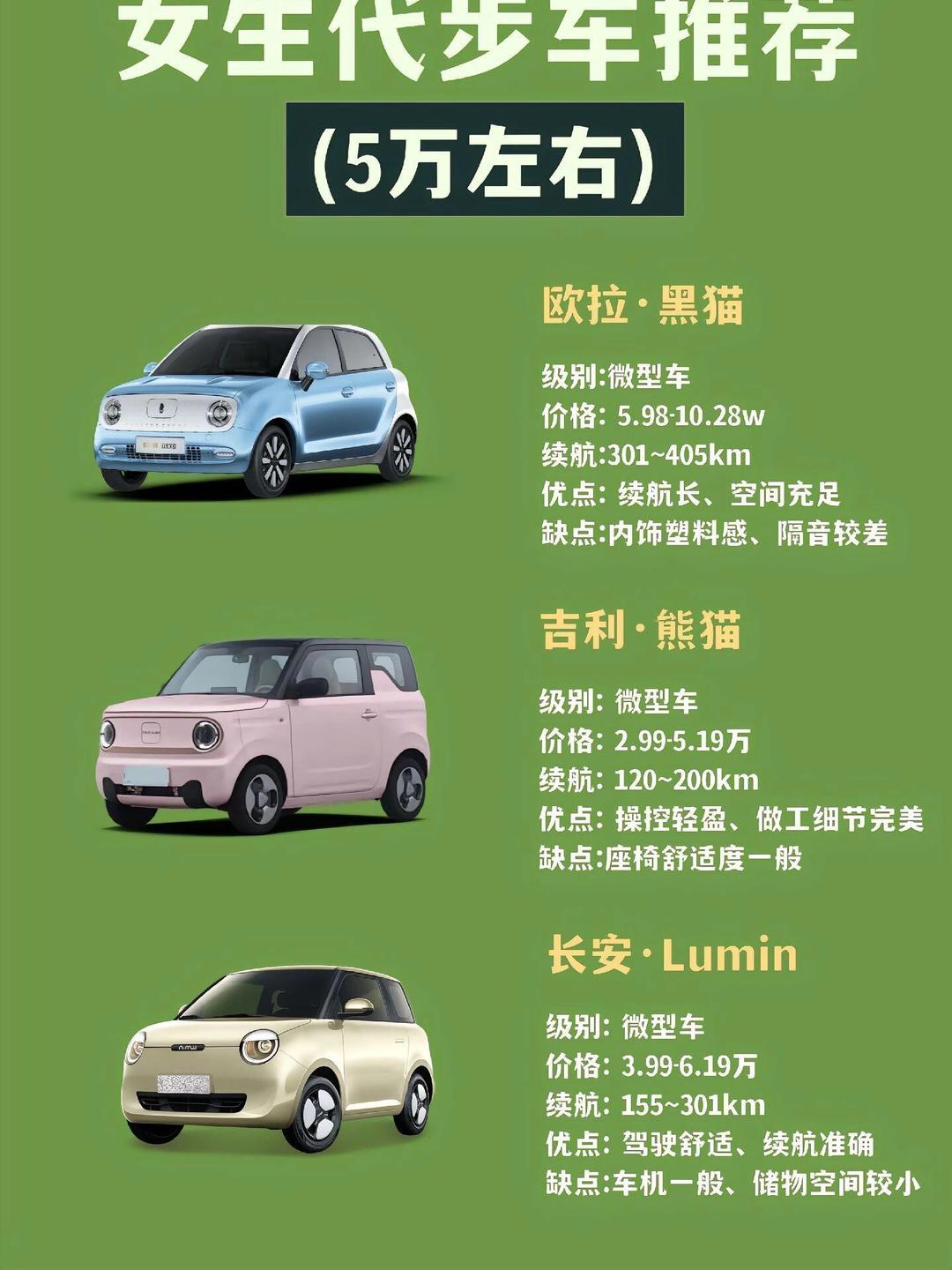 新能源小货车费用/新能源小货车费用两箱-第3张图片