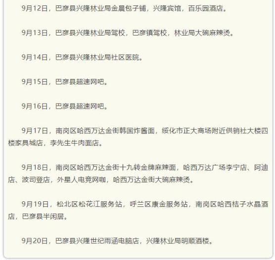 黑龙江新增本土确诊19例-黑龙江新增本土确诊19例是哪里的