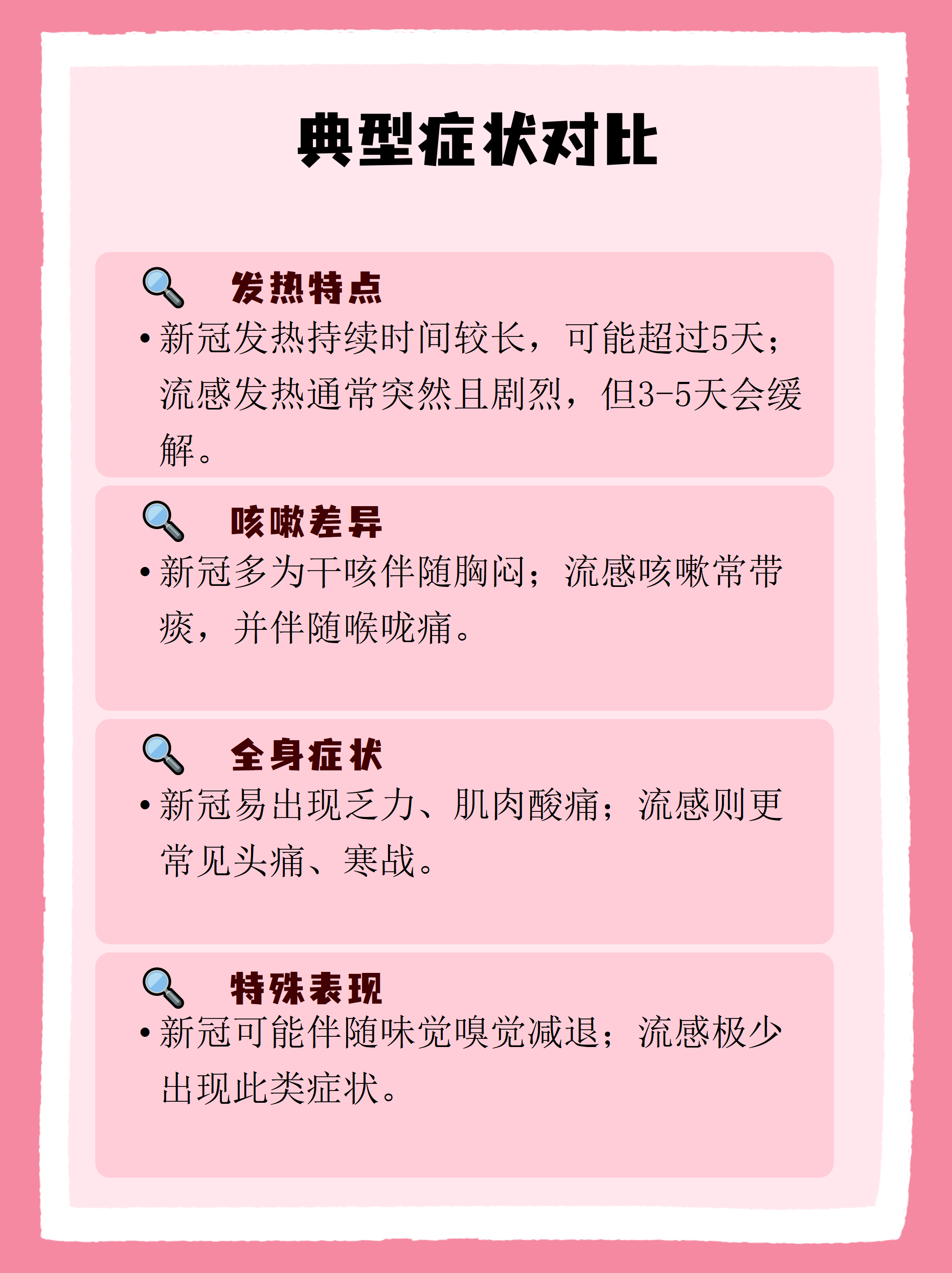 为何第二波新冠疫情感染高峰没来〃第二波疫情更加严重-第1张图片