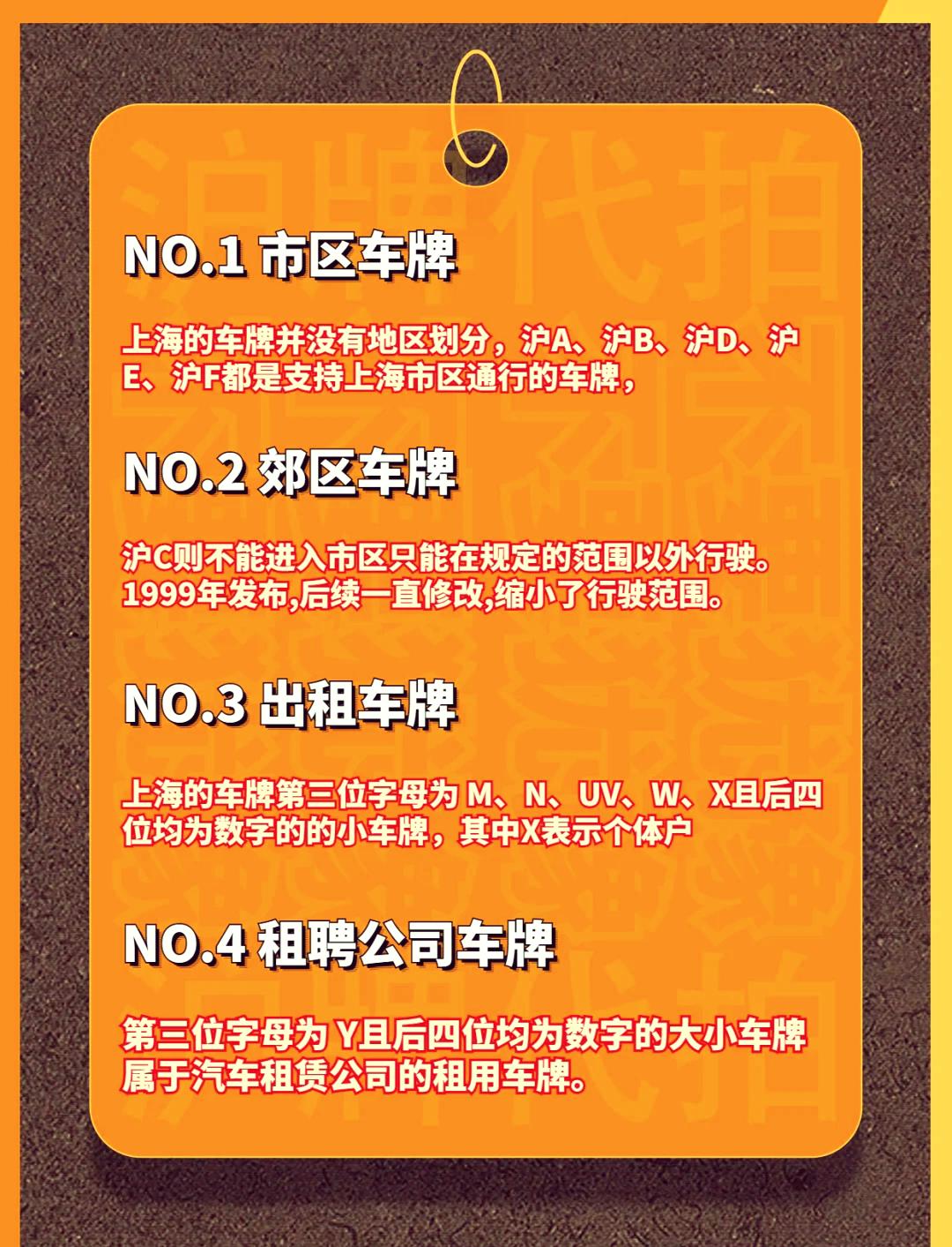 【2021上海外牌限行,上海外牌车限行】-第1张图片