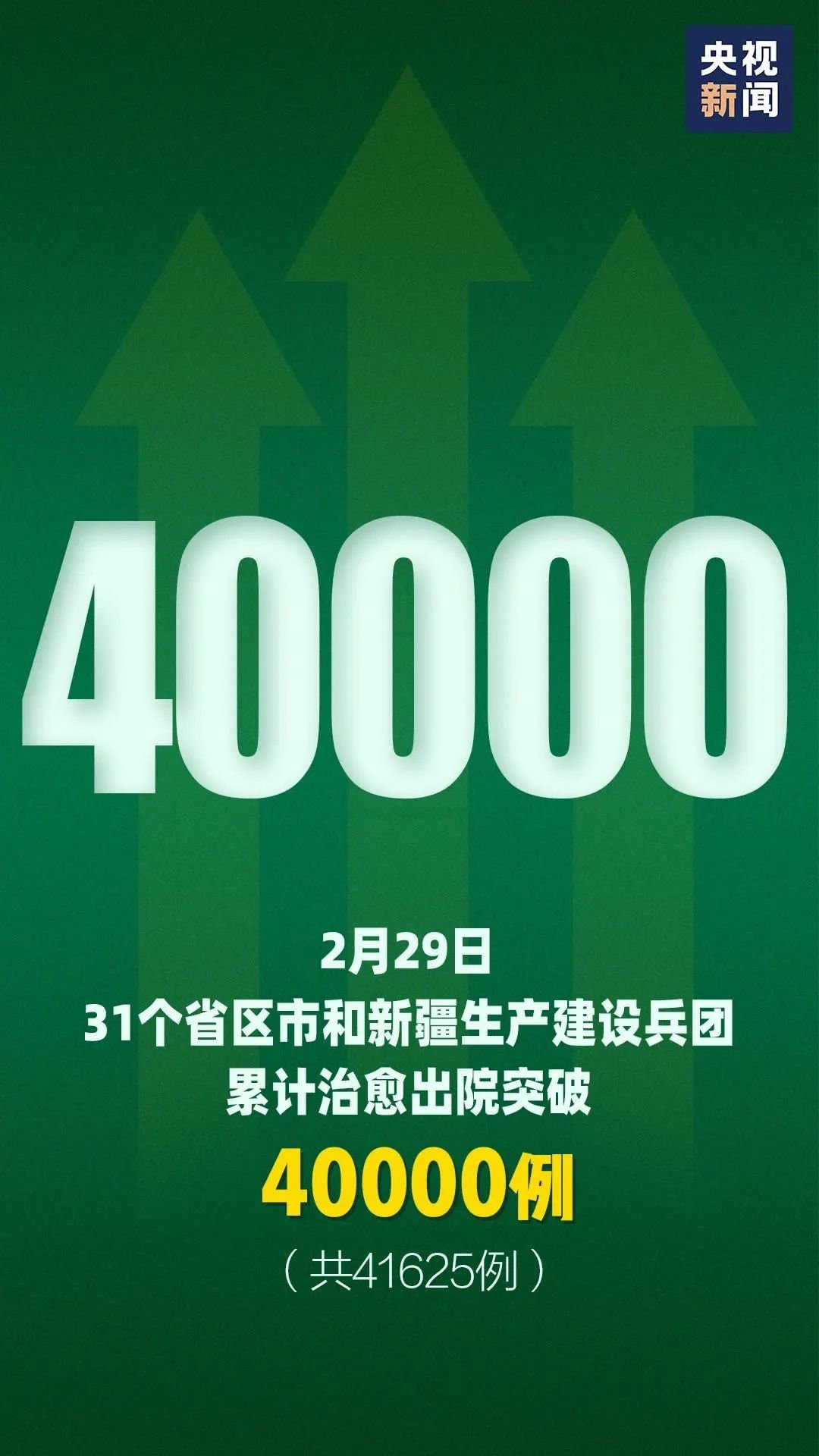 丰台新增.丰台新增病例为返京人员主动报备