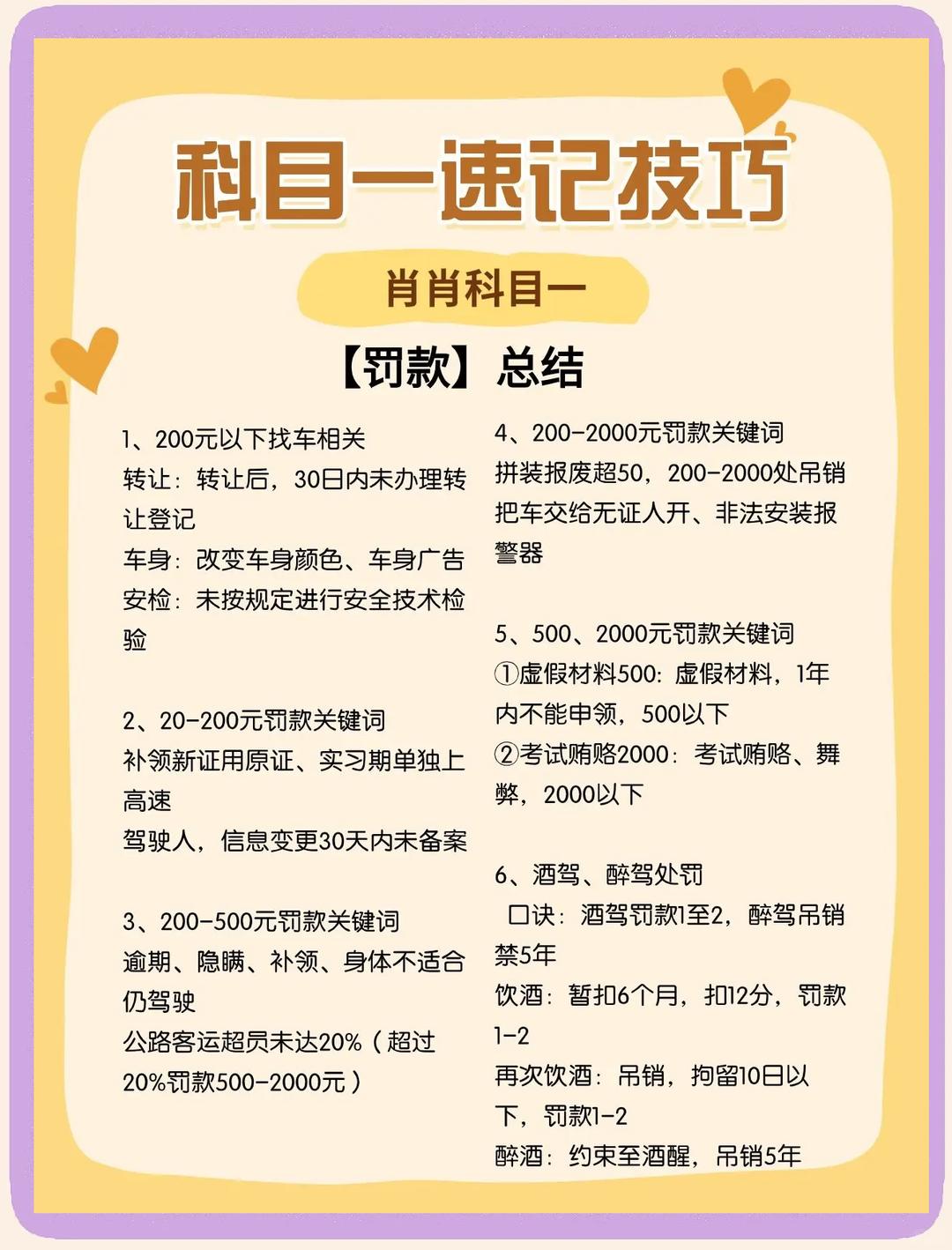 【驾驶车型,驾驶车型不符扣几分罚多少钱】-第1张图片