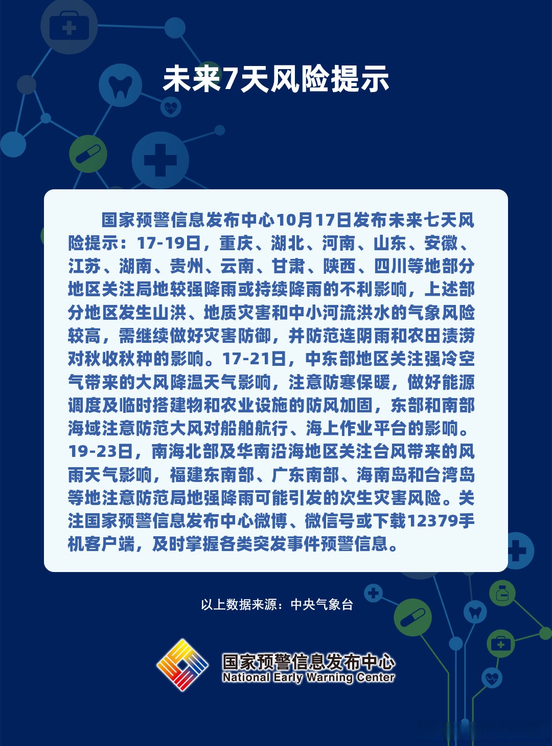中高风险地区名单最新查询/中高风险地区查询 最新-第2张图片