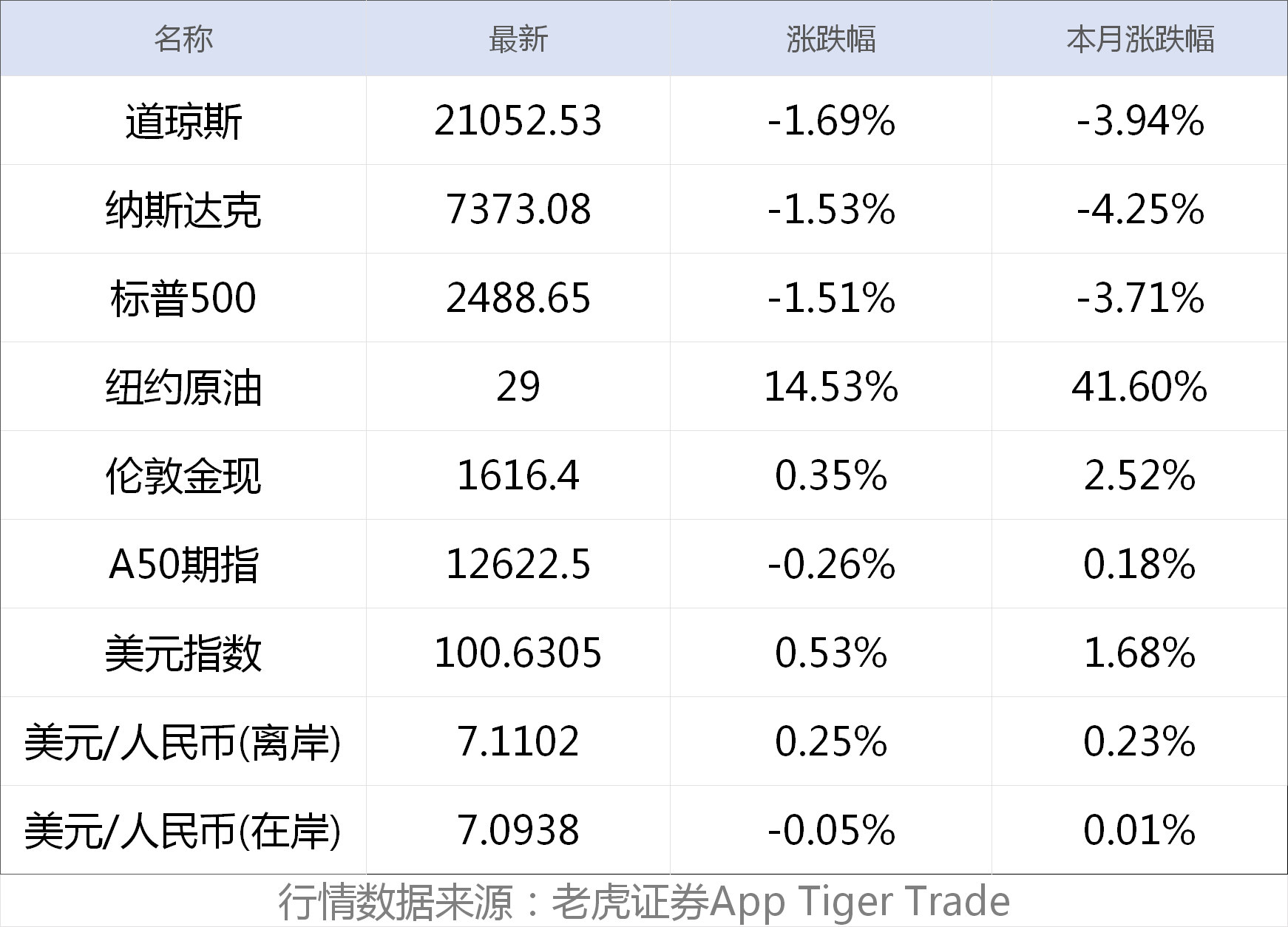 【美国确诊病例超131万例,美国确诊病例超131万例了吗】-第3张图片