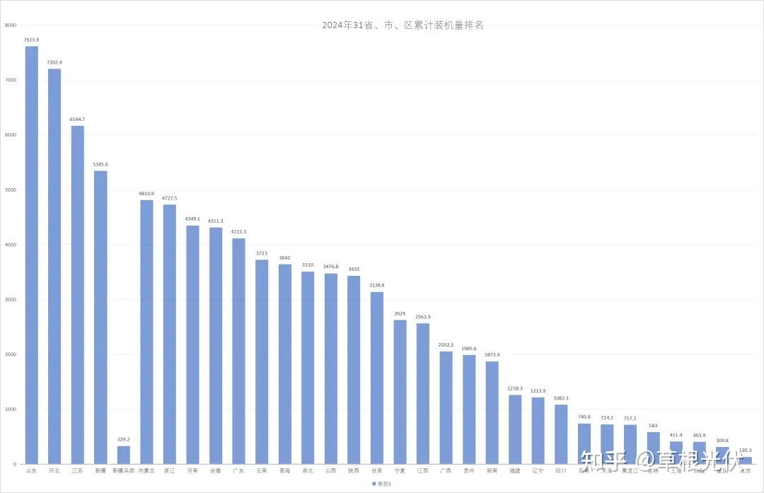 【31省新增确诊61例,31省新增确诊63例】-第2张图片