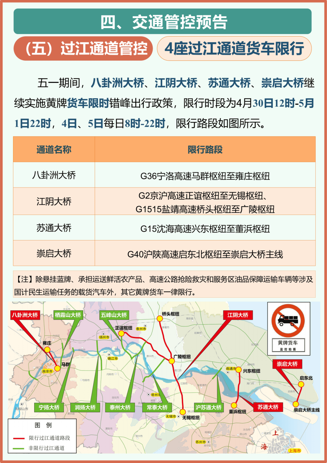 【苏州限行小轿车吗,苏州限不限行】-第1张图片