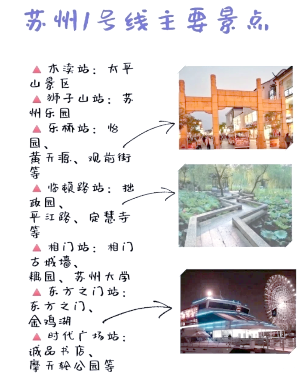 【苏州限行小轿车吗,苏州限不限行】-第2张图片