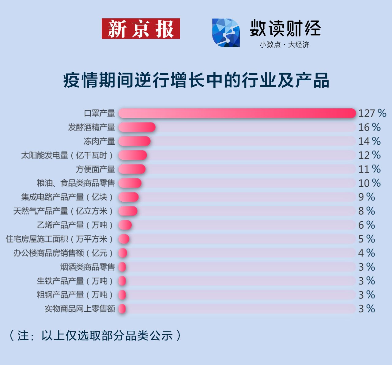 “国内最新疫情” 国内最新疫情情况？-第1张图片