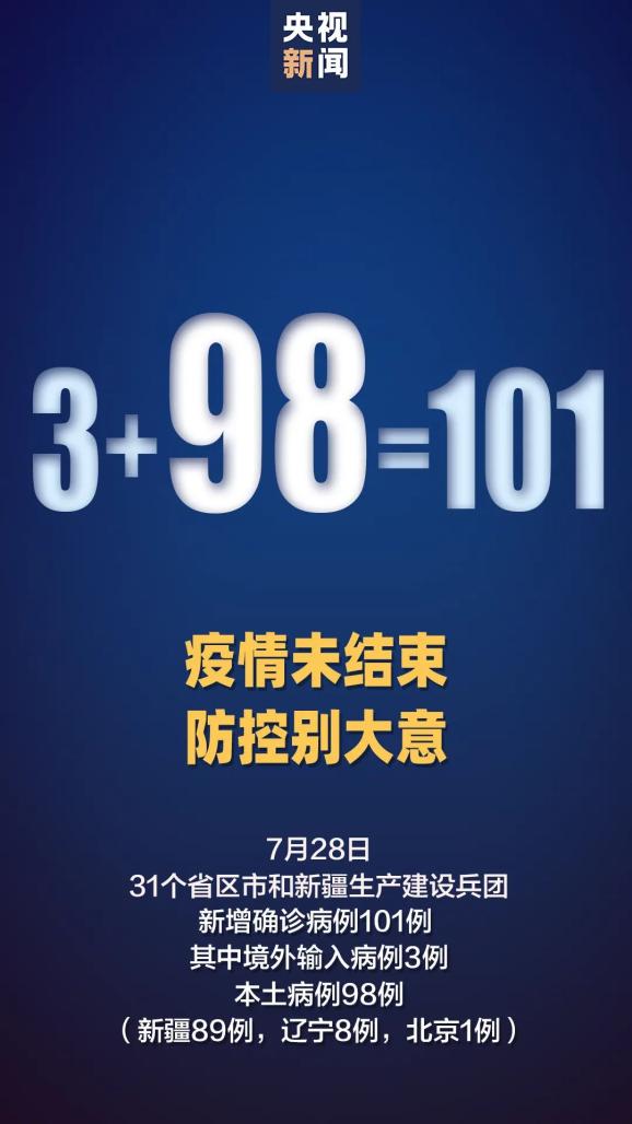 【大连最新的疫情/大连最新疫情最新通报】-第2张图片