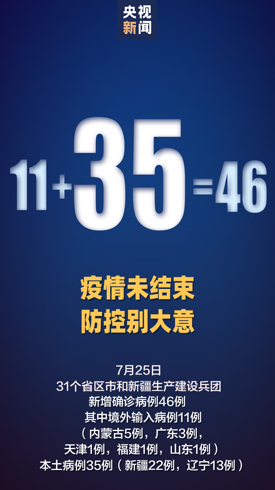 【大连最新的疫情/大连最新疫情最新通报】-第3张图片