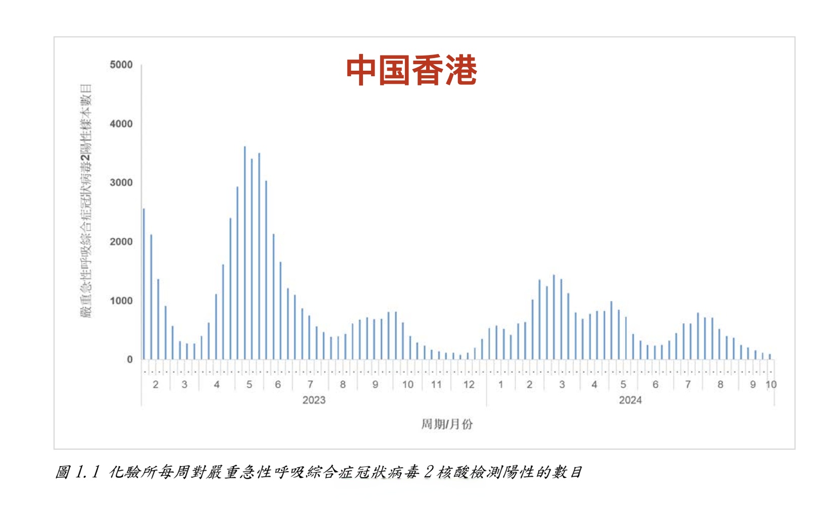 【河南多地出现本土疫情/河南多地出现本土疫情病例】-第2张图片