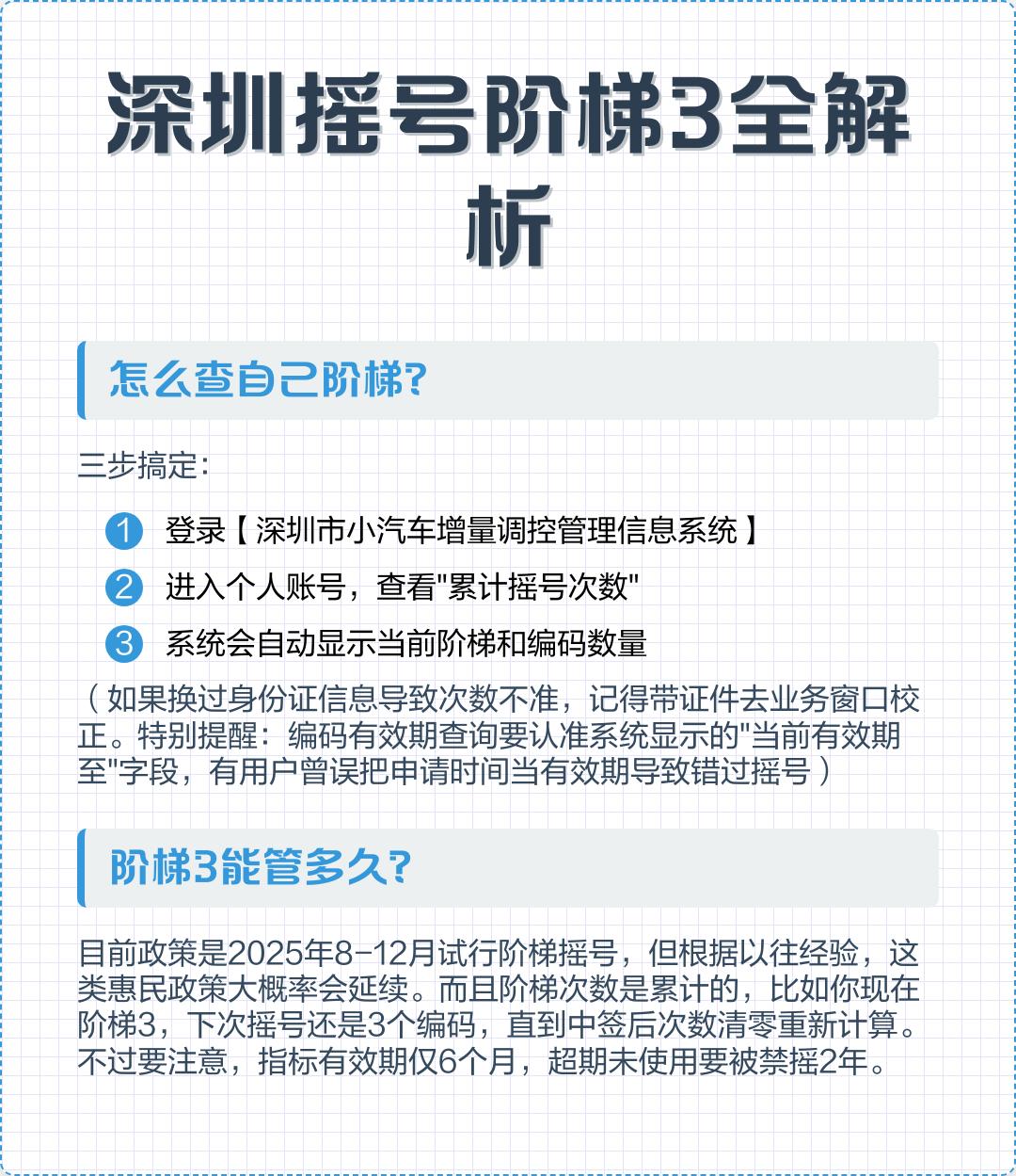 【2016摇号新政策/2016年摇号倍数】-第3张图片