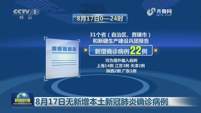 美国新冠肺炎确诊病例超12万例/美国新冠肺炎确诊病例超过2556万-第1张图片