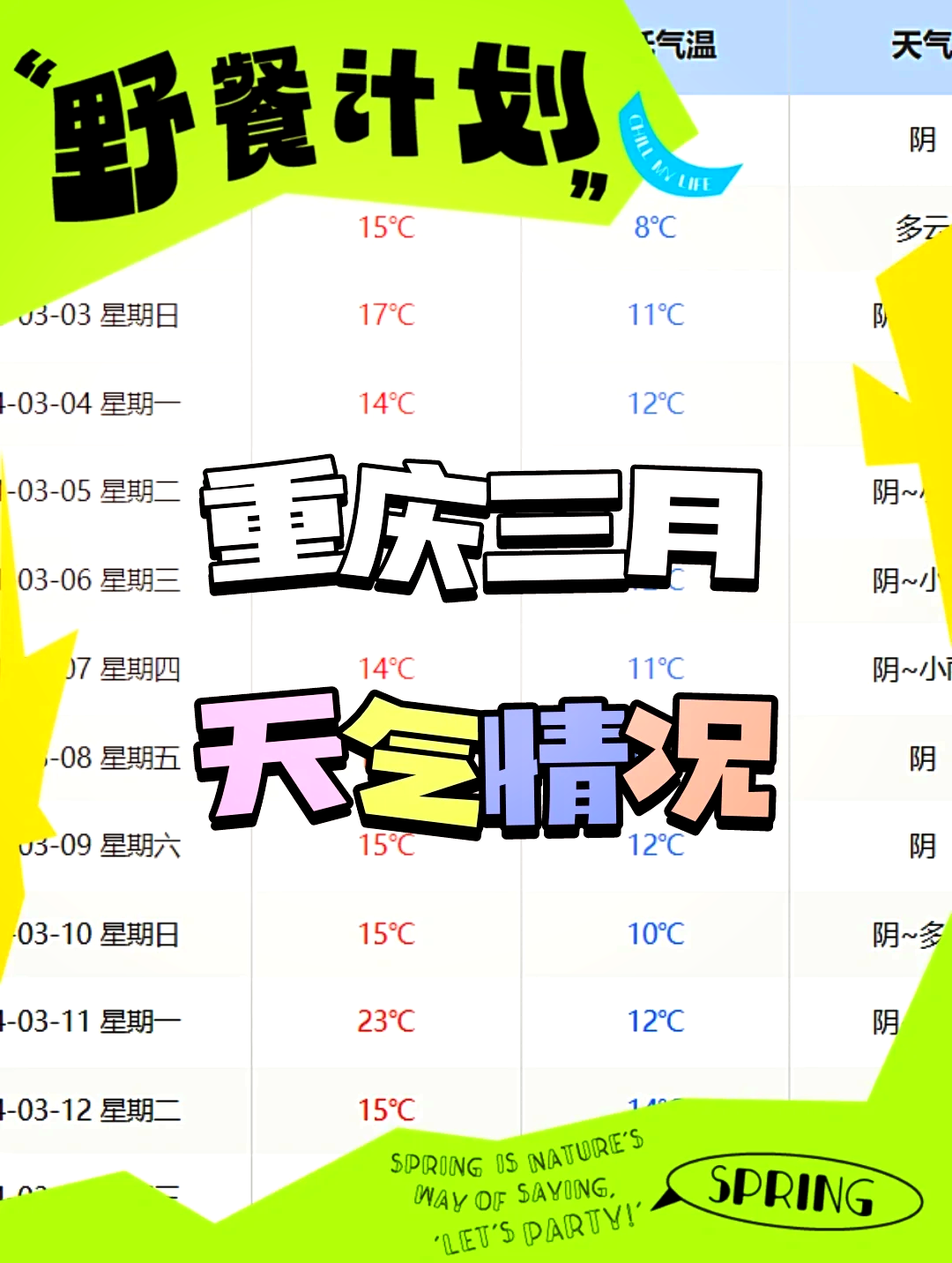 重庆疫情的最新情况(重庆疫情最新情况严重吗)