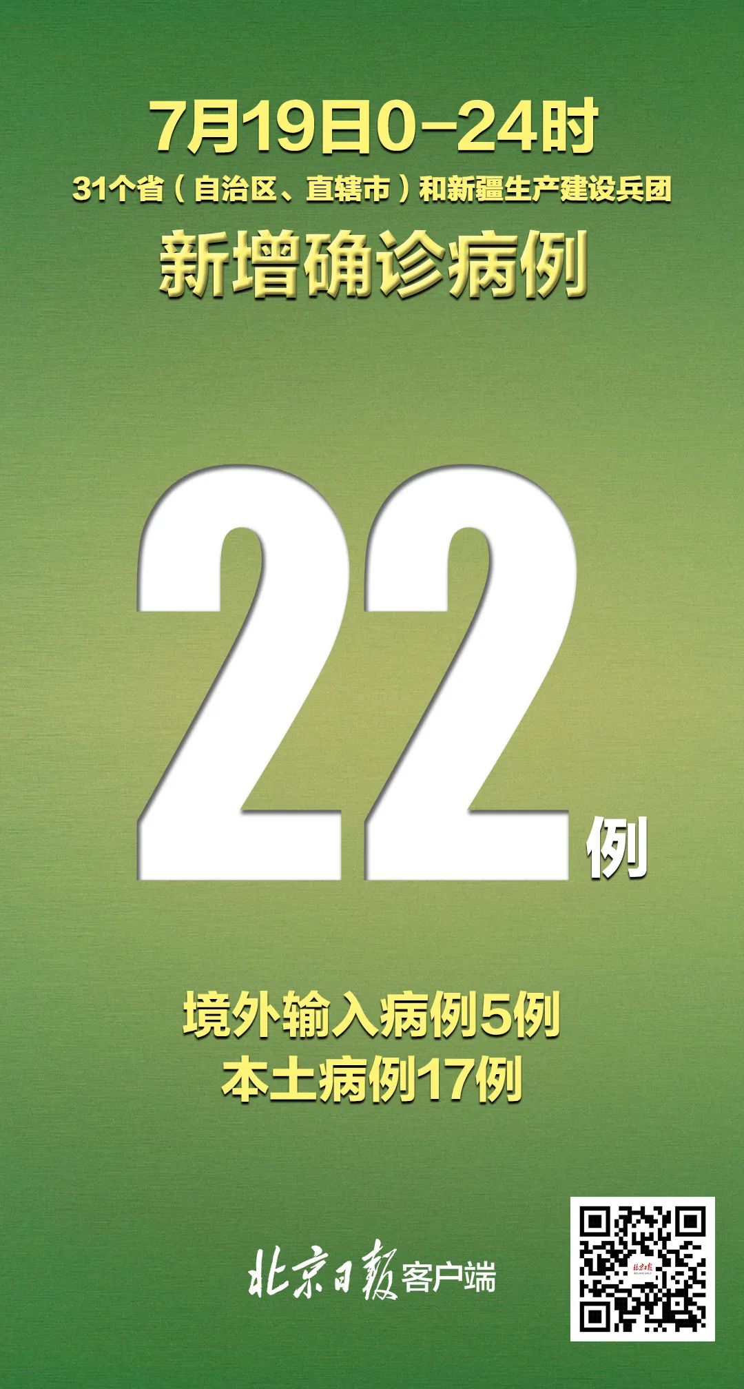 深圳新增19例本土病例,深圳新增本土2例-第2张图片