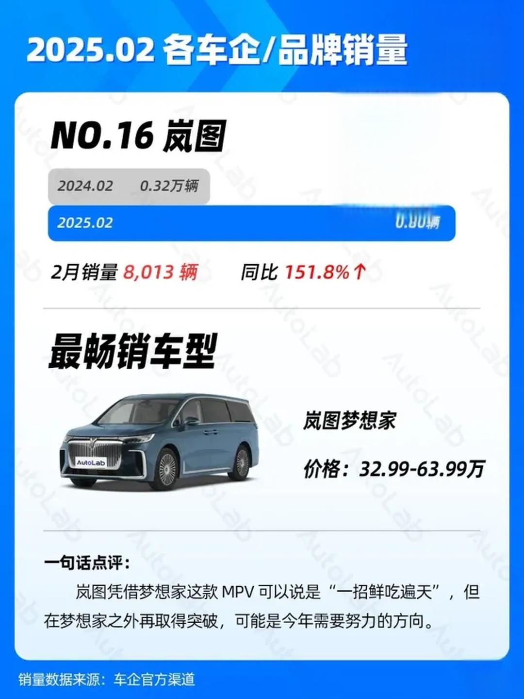 近来新能源最强的车企(近来新能源最强的车企排名)