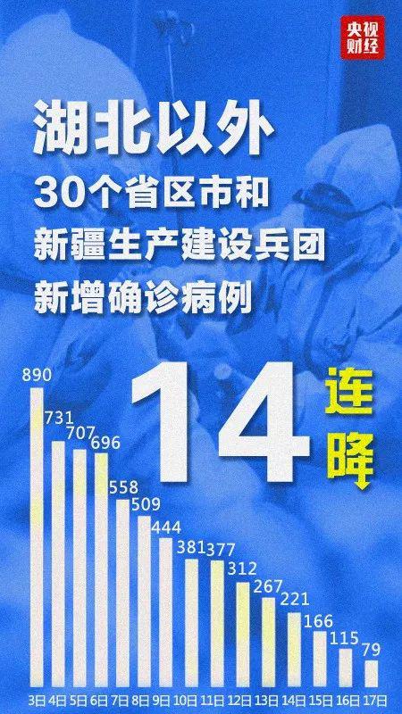 疫情后工资降低/疫情期间工资降到2050-第1张图片